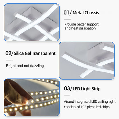 Plafonnier Métal Acrylique Moderne | Protection Oculaire LED