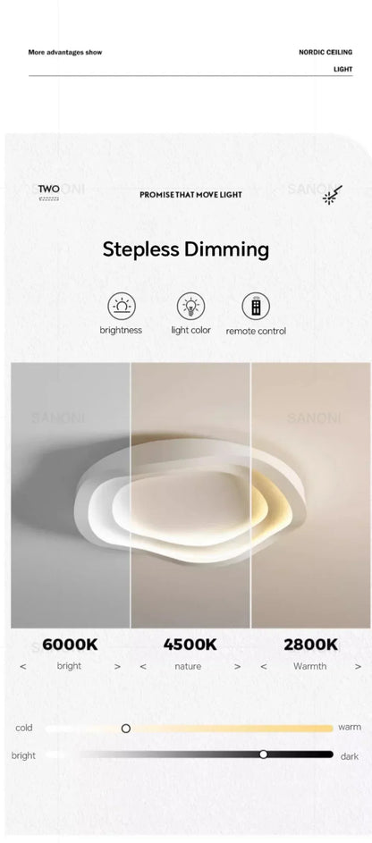 Plafonnier LED Moderne Blanc Acrylique Grande Surface | Style Nordique