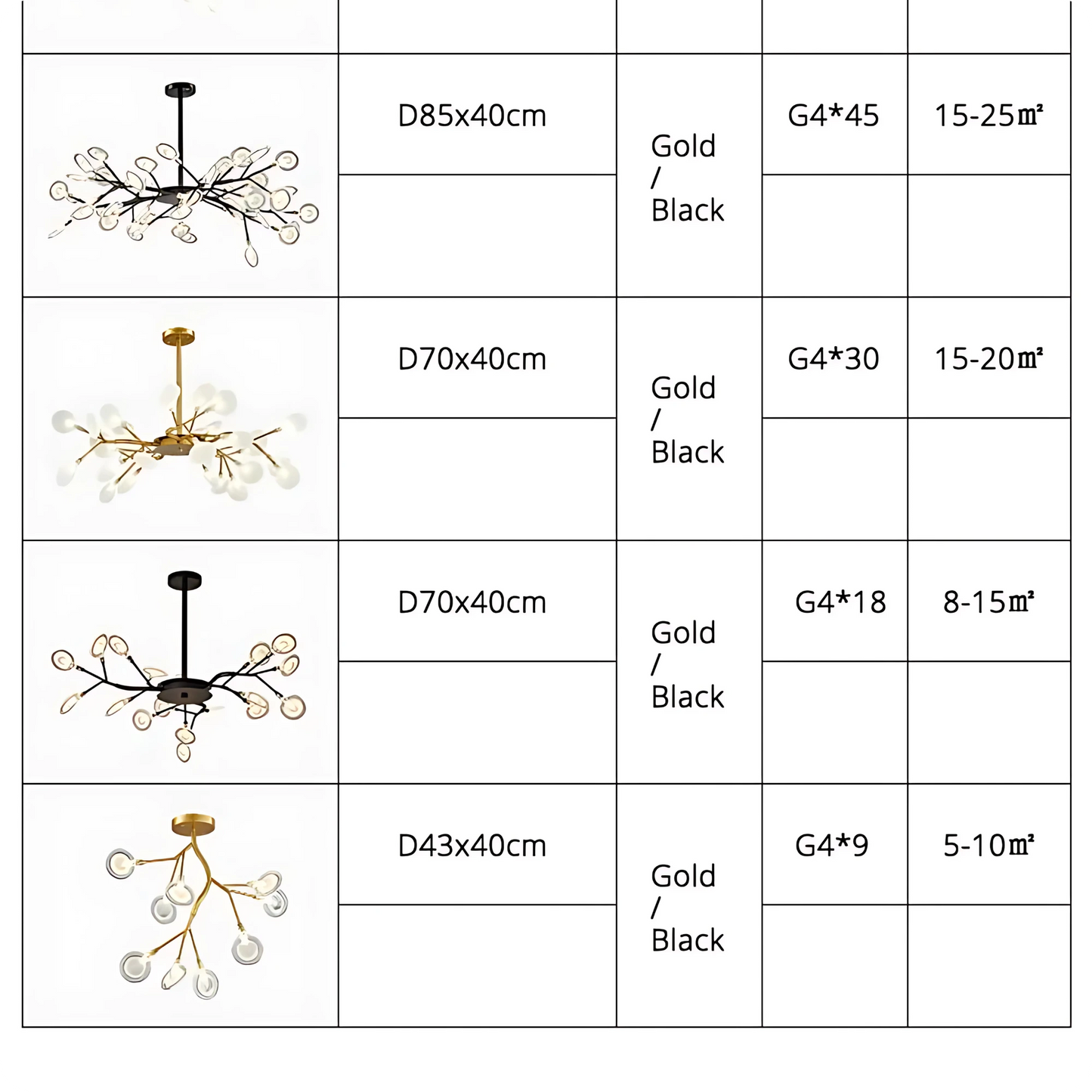 Plafonnier design contemporain avec têtes de fleurs LED - PlafonnierDeco
