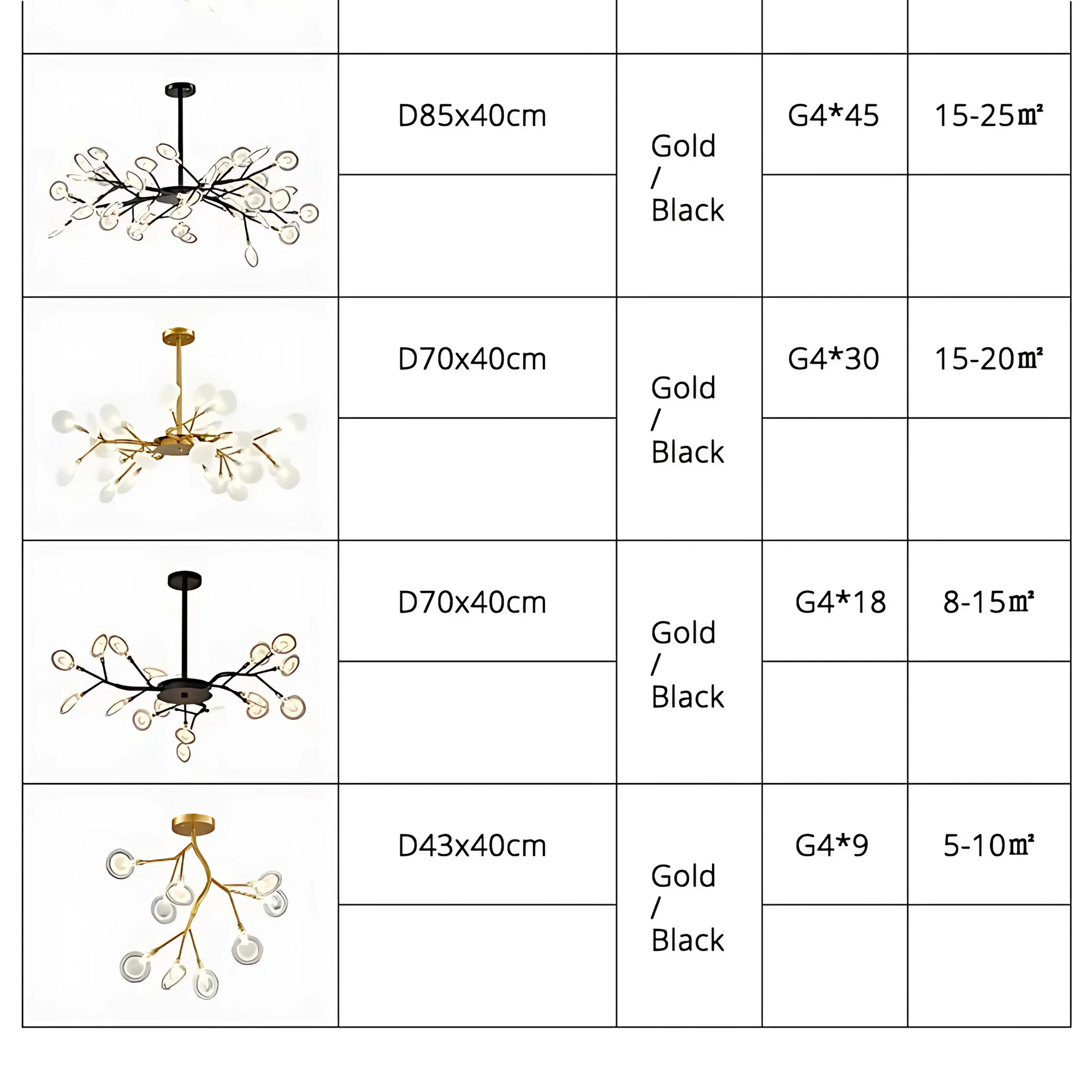 Plafonnier design contemporain avec têtes de fleurs LED - PlafonnierDeco